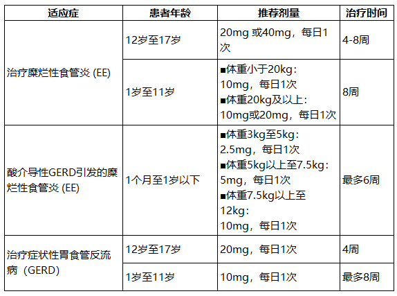 微信截图_20220927182508 2022092706530715216